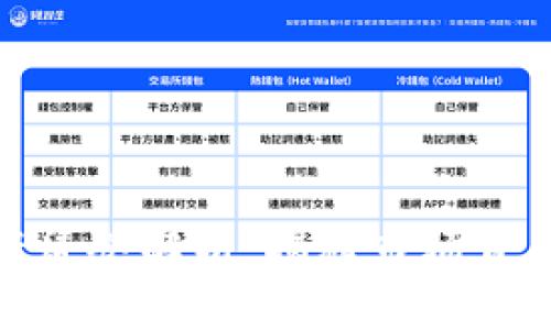 潍坊加密货币老鼠仓解析：揭秘市场背后的秘密和风险