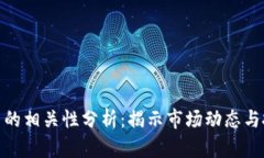 加密货币的相关性分析：揭示市场动态与投资机