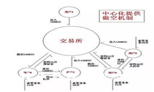 2018年最新比特币钱包推荐：安全、便捷、功能全