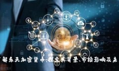 深入了解乐天加密货币：探索其背景、市场影响