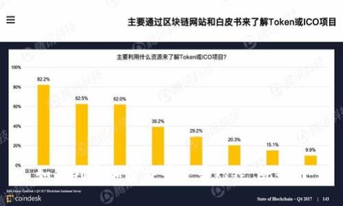 如何判定加密货币是否已经“死掉”？