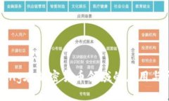 Golang在加密货币领域的应用与开发
