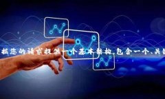 提示：由于内容需求涉及的字数较多，以下将根