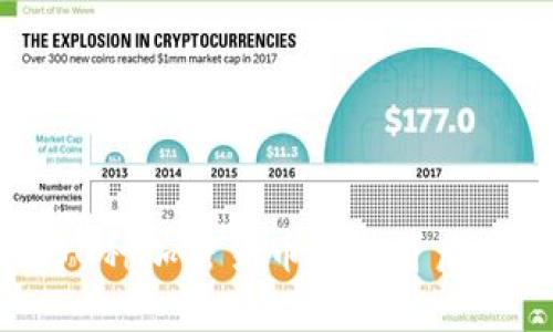全面解析：100种加密货币及其背后的技术与应用