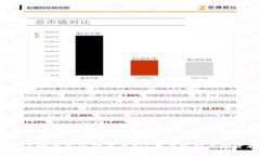2023年哪个加密货币最好？全面解析与投资指南