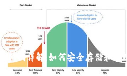比特币的钱包机制详解：如何安全存储和管理你的比特币