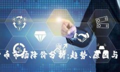 : 加密货币市场降价分析：趋势、原因与未来展望