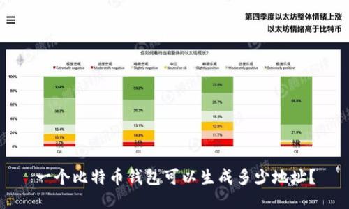一个比特币钱包可以生成多少地址？