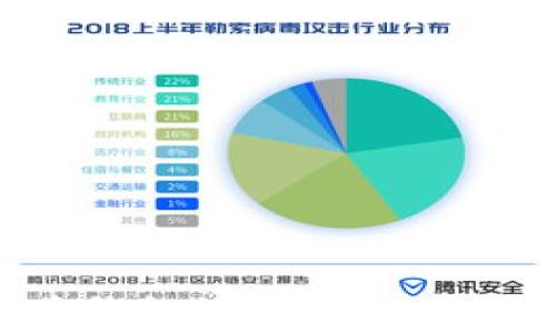 
可盈可乐比特币钱包：安全存储和交易的最佳选择