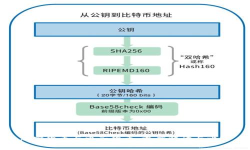 加密货币与电子货币：深度解读与比较
