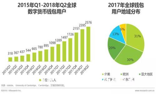 电子现金的加密货币：安全、快速与隐私的未来支付方式