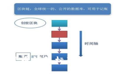 加密货币钱包标准：理解与选择