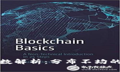 加密货币基尼系数解析：分布不均的财富与市场现象