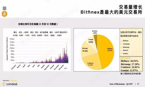 

加密货币支付方式全解析：如何安全便捷地使用加密货币进行交易