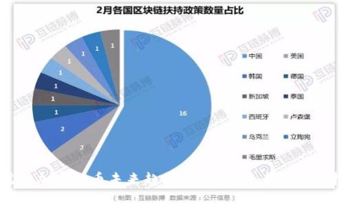 : 虚拟加密货币未来趋势分析：投资者的必读指南