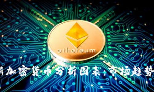 2023年最新加密货币分析图表：市场趋势与投资策略