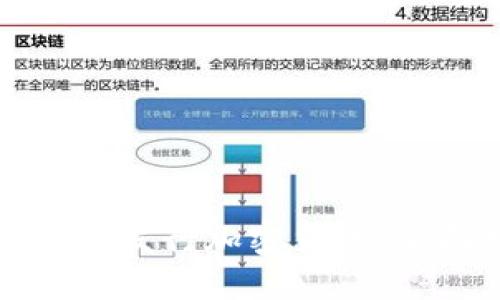 如何成功发行加密货币:全面指南