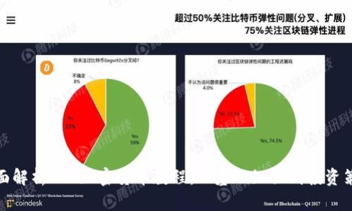 全面解析CPS加密货币教程：从基础知识到投资策略