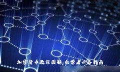 加密货币教程图解：初学者必备指南
