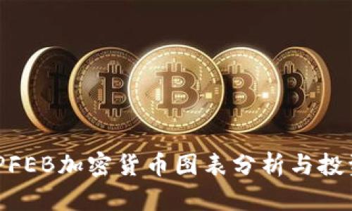 TRUMPFEB加密货币图表分析与投资策略