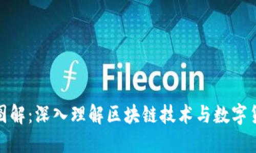 加密货币原理图解：深入理解区块链技术与数字货币的运作机制