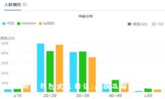 比特币钱包发送错误：原因及解决方法