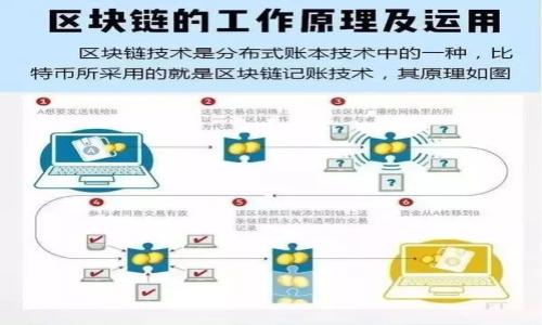 

比特币钱包下载地址：选择安全且可信赖的钱包服务