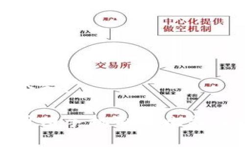 思考一个和:
如何使用旧手机制作比特币冷钱包
