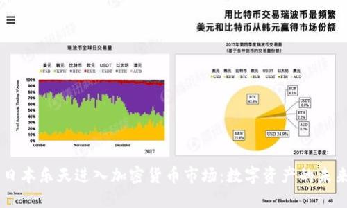日本乐天进入加密货币市场:数字资产的未来