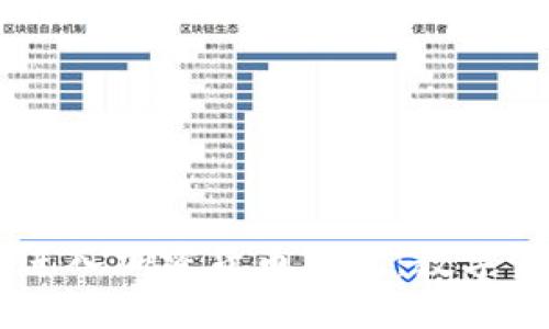 日本乐天进入加密货币市场:数字资产的未来