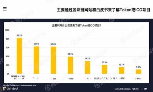 : 国外加密货币交易指南:从新手到高手