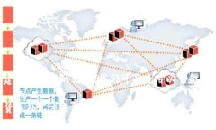 要构建一个完整的文章，我们可以使用以下和关
