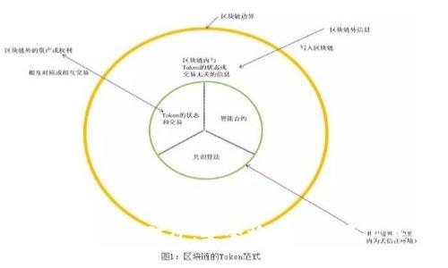 USDT加密货币对冲：安全稳定的投资工具解析