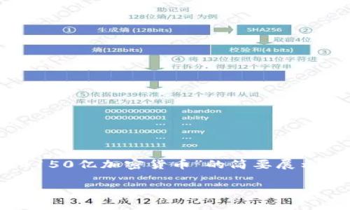 注意:由于字数限制及内容复杂性,以下是关于“4150亿加密货币”的简要展示和结构框架,用户可以根据此框架扩展相应内容。
4150亿加密货币的市场分析与未来展望