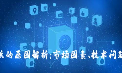 加密货币大跌的原因解析：市场因素、技术问题与政策影响