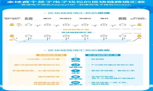 加密货币新币：如何识别、投资与未来发展趋势