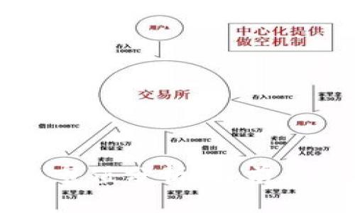 数字加密货币市值分析:当前趋势与未来展望