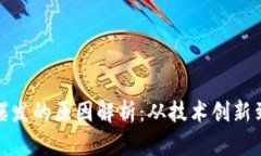 加密货币爆发的原因解析：从技术创新到市场需