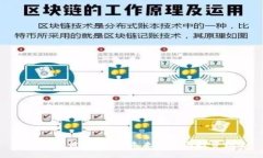 加密货币价值分析：未来趋势与投资机会