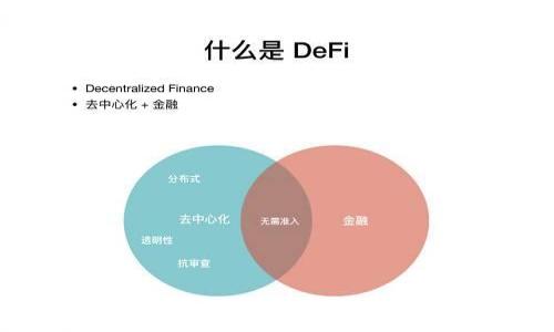 加密货币全线回稳:市场反弹的背后因素解析