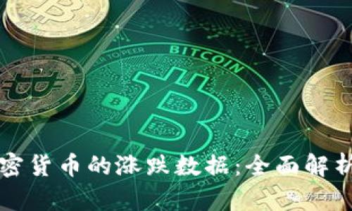 如何计算加密货币的涨跌数据:全面解析与实用指南