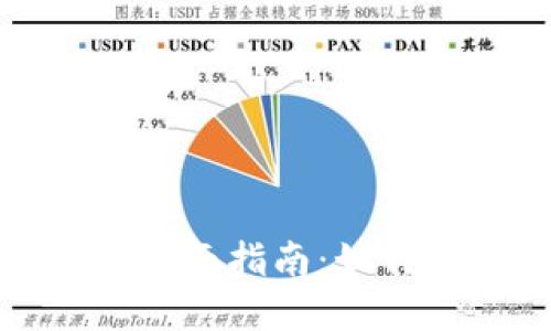 加密货币AI量化交易的全面指南:如何利用人工智能投资策略