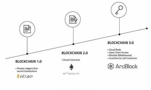 OmiseGO (OMG) 加密货币:未来的去中心化金融解决方案