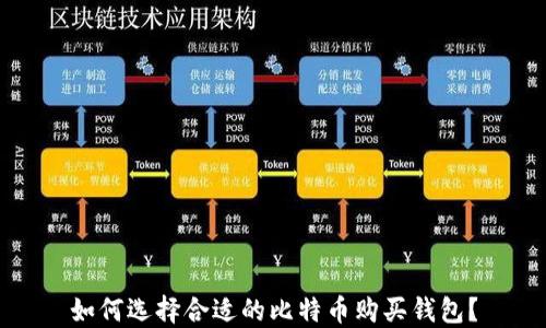 如何选择合适的比特币购买钱包?