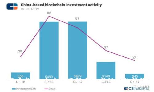 加密货币监管:全方位了解与最新动态的视频参考