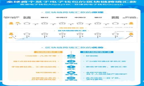 西格尔加密货币：投资前景及市场分析