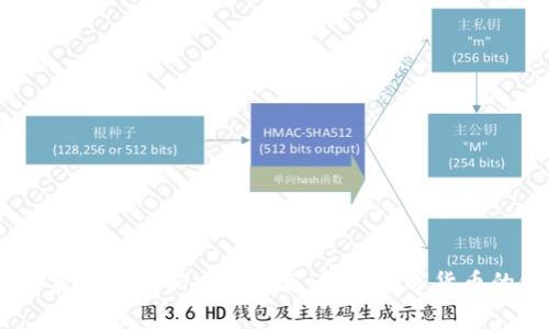 2023年加密货币最新电影推荐:解密数字货币的银幕世界