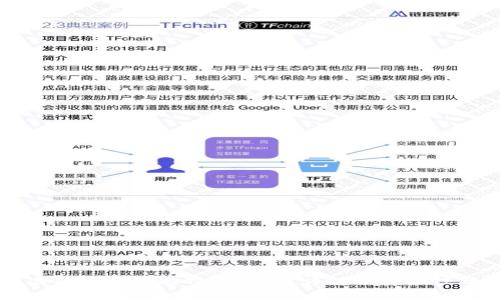 网盘能否存储比特币钱包?详解及安全性分析