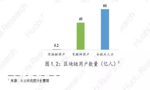 全面解析监管加密货币的方案与影响