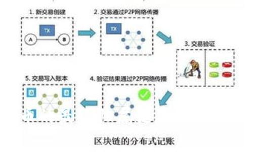 揭开加密货币的最终归属谜底:未来金融的新篇章